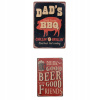 2 Vintage Retro BIB pre pivo kovové znamenie (2 Vintage Retro BIB pre pivo kovové znamenie)