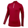 Tričko Nike Dri-FIT Strike - Nike Dri- | DH9151-657 | XL