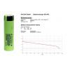 Batéria nabíjacia Li-Ion 18650 3,7V/3500mAh NCR18650GA