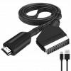 Adaptérový kábel pre konvertor z SCART na Euro HDMI, televízor má Euro zdroj
