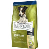 HAPPY DOG MINI NEUSEELAND 1kg.