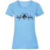 Ekg packa - Svetlomodrá , Dámske , XL