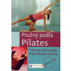 Pružný podľa Pilates