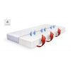Matrac AIR MONO Rozmery: 180 X 210