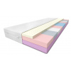 Eoshop Vrstvená matrace Neso plus pěna/latex 140x200, 15 cm výška, H2/H3 (Potah: Comfort)