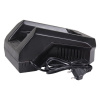 GÜDE 95874 3.0A / 40V SL Nabíjačka 40V akumulátorov