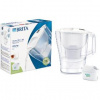 Aluna Cool Memo 2,4l biela BRITA