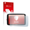 čirá skleněná fólie upscreen Hybrid Glas pro TomTom GO Premium X (čirá skleněná fólie upscreen Hybrid Glas pro TomTom GO Premium X)