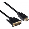 Club3D CAC-1210