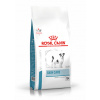 ROYAL CANIN VHN DOG SKIN CARE ADULT SMALL DOG 2 kg