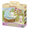 Epoch Toys Sylvanian Families: Čokoládové králičie dvojičky s kočíkom Epoch Toys Sylvanian Families: Čokoládové králičie dvojičky s kočíkom