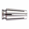 MILWAUKEE Klieština 3mm