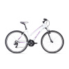 CTM Maxima 1.0 28