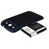 TECHTEK Batéria 3300mAh kompatibilná s [Samsung] Galaxy S3, Galaxy SIII, G