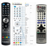 panasonic eur7721kho - náhradný diaľkový ovládač kompatibilný