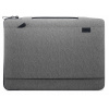 Puzdro Dell EcoLoop Urban Sleeve 15-16 CV4625