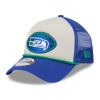 Seattle Seahawks - 2024 Sideline Historic 9Forty NFL Šiltovka nastaviteľná