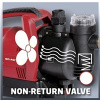 Einhell Classic GC-AW 6333
