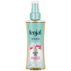 Fenjal Intensive Body Oil - Tělový olej intensive 145 ml