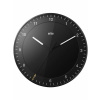 Braun BC17B