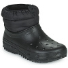 Crocs Obuv do snehu CLASSIC NEO PUFF SHORTY BOOT W Čierna