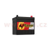 60Ah batéria, 510A, pravá BANNER Power Bull 233x173x203(225) BA P6068