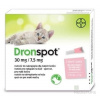 Dronspot 30 mg/7,5 mg spot-on (2 pipety) pre malé mačky (≥0,5 - 2,5 kg) 2x0,35 ml KVP Pharma- und Veterinär- Produkte GmbH