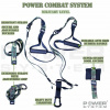 Závesný systém Power Combat System Camo POWER SYSTEM